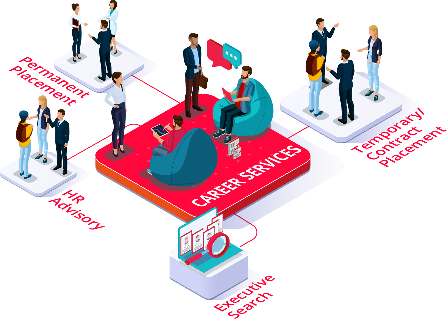 Billing Software company in Anna Nagar